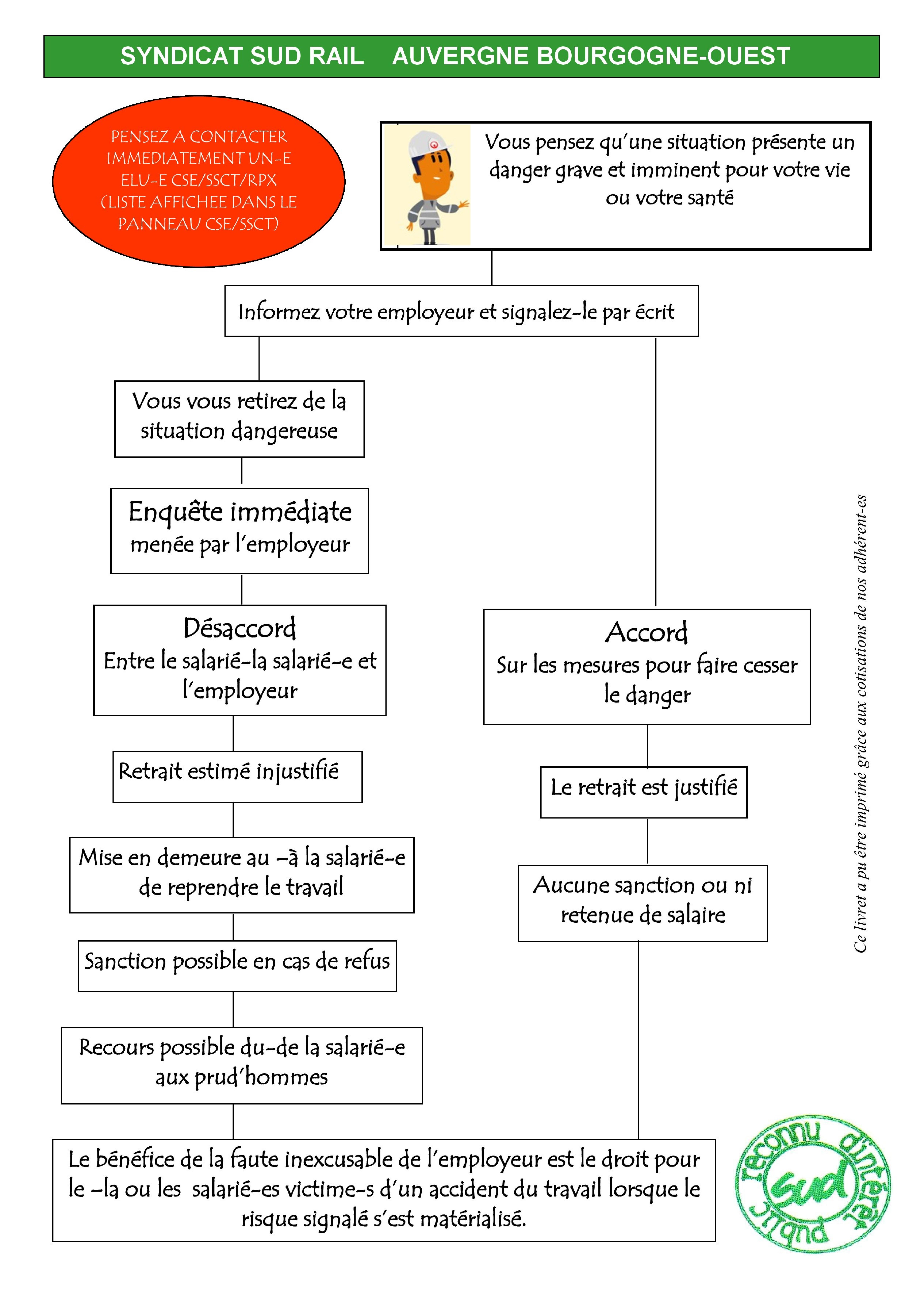 droit retrait page 002