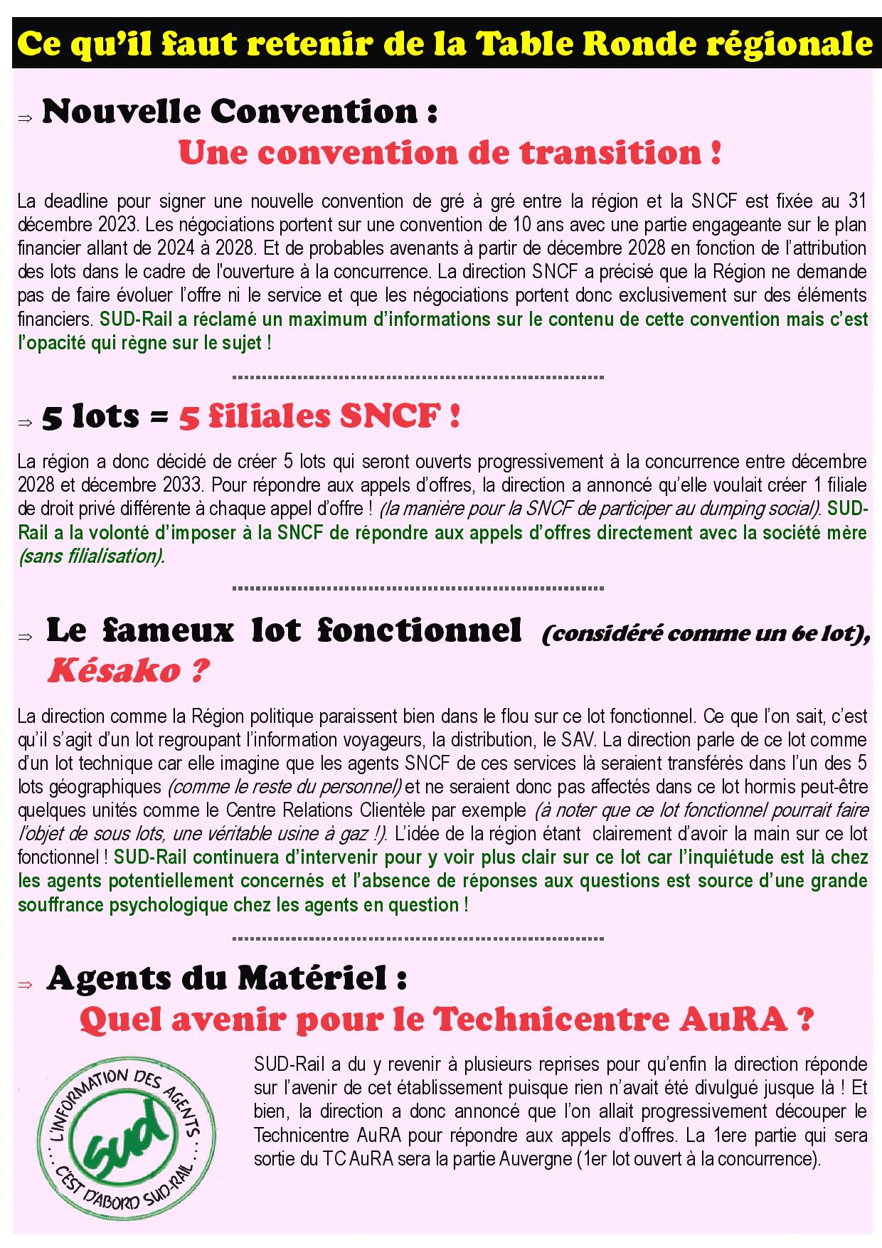 2023 07 05 ouvertre conccurrence TER page 002