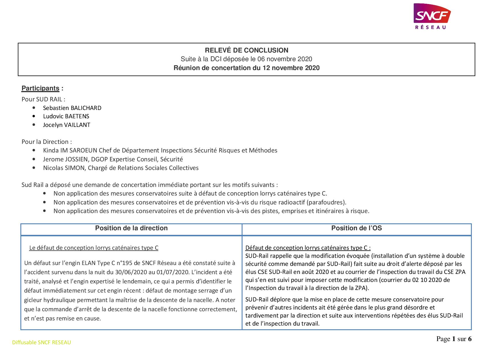 2020 11 12 RCC DCI Réseau page 001