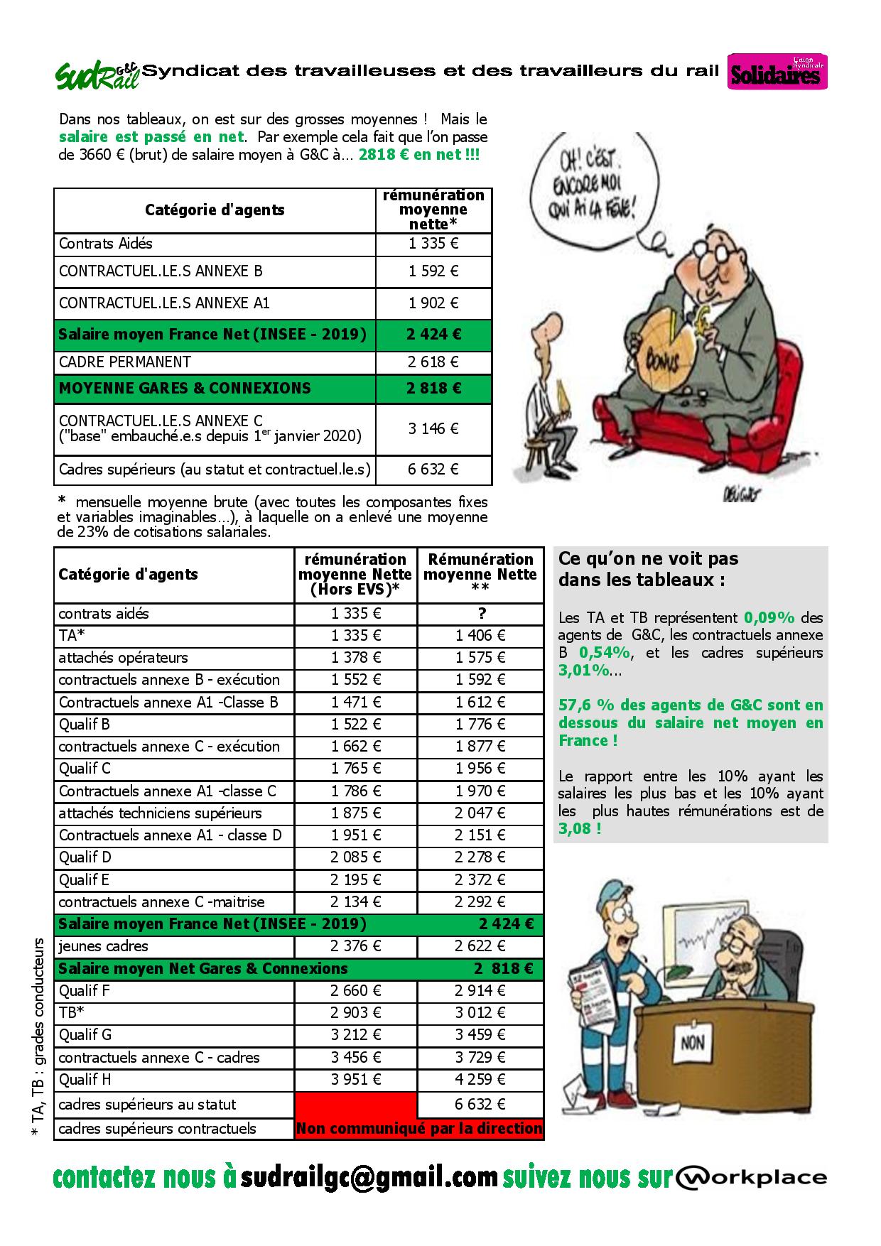 2021 10 19 le mutin GC salaires octobre 2021 page 002