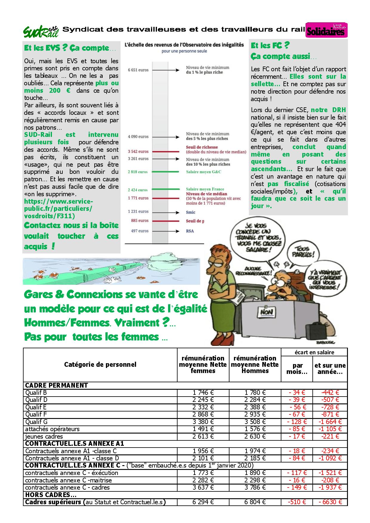 2021 10 19 le mutin GC salaires octobre 2021 page 003