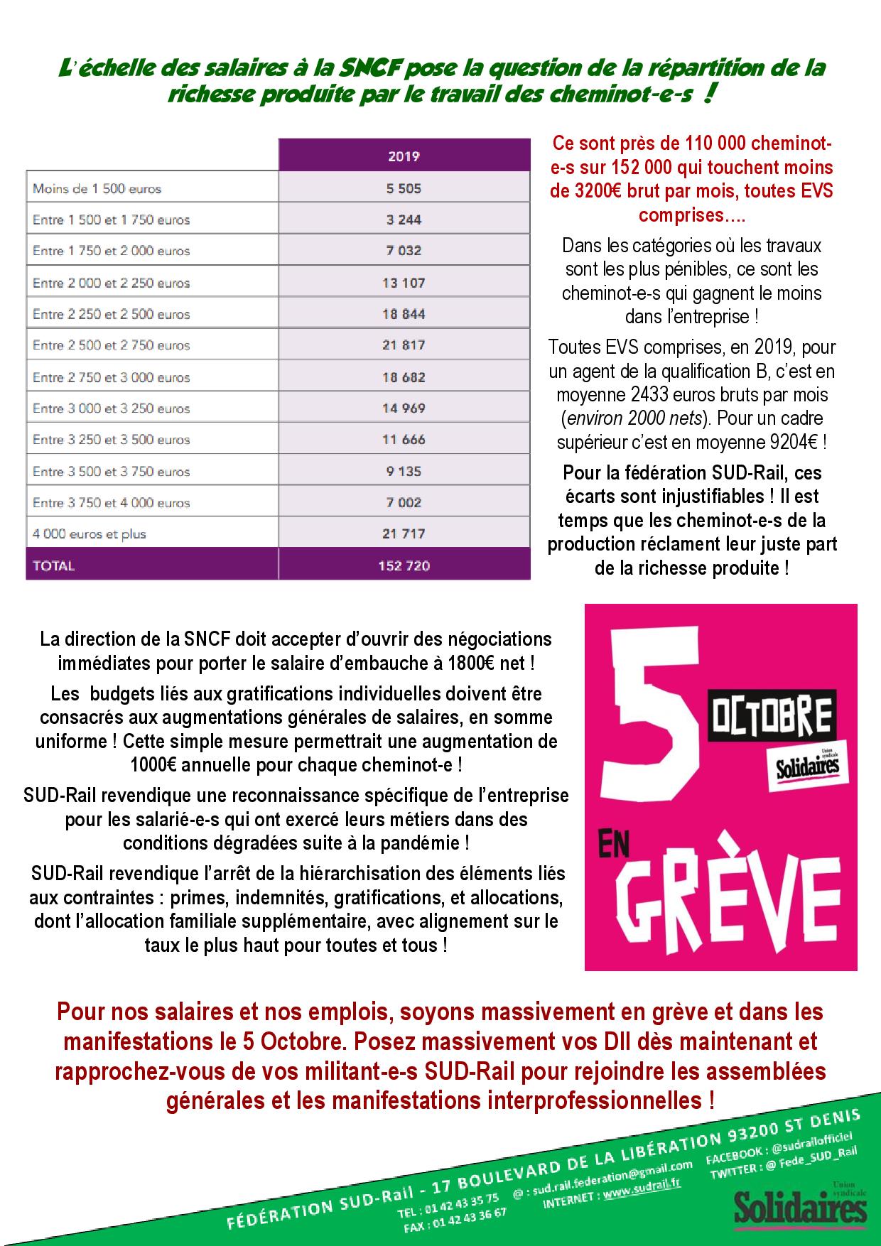 2021 09 30 toujours pas de negociations salariales page 002