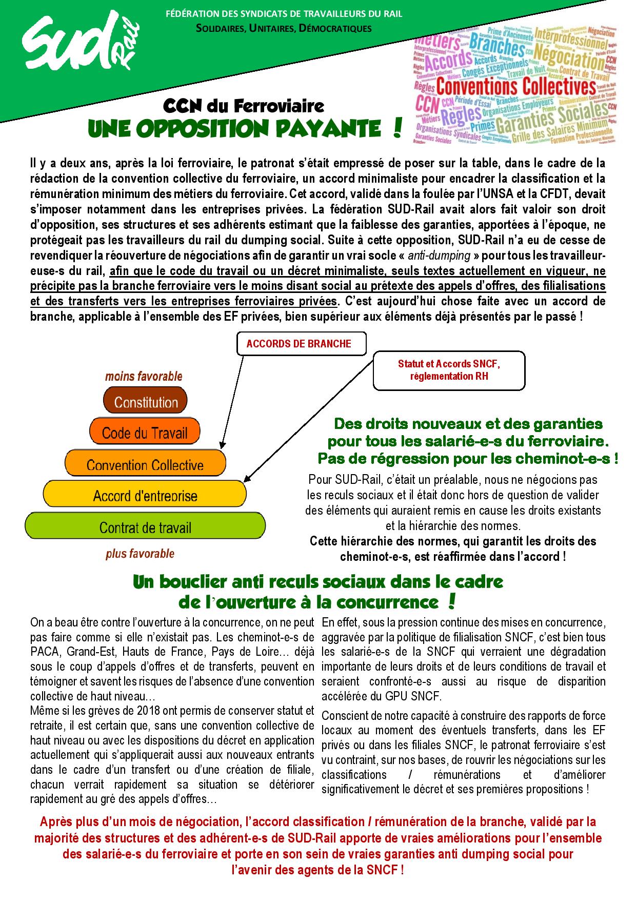 2021 12 22 CCN ferroviaire opposition payante page 001