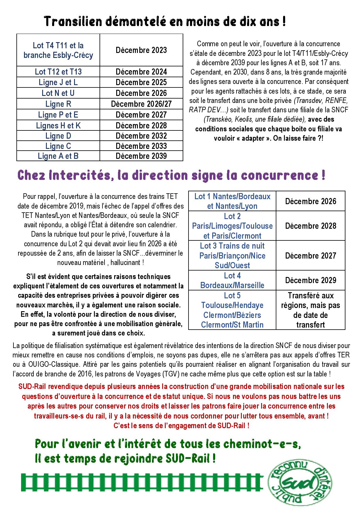 2022 05 25 CA.VOUS.Concurrence page 002