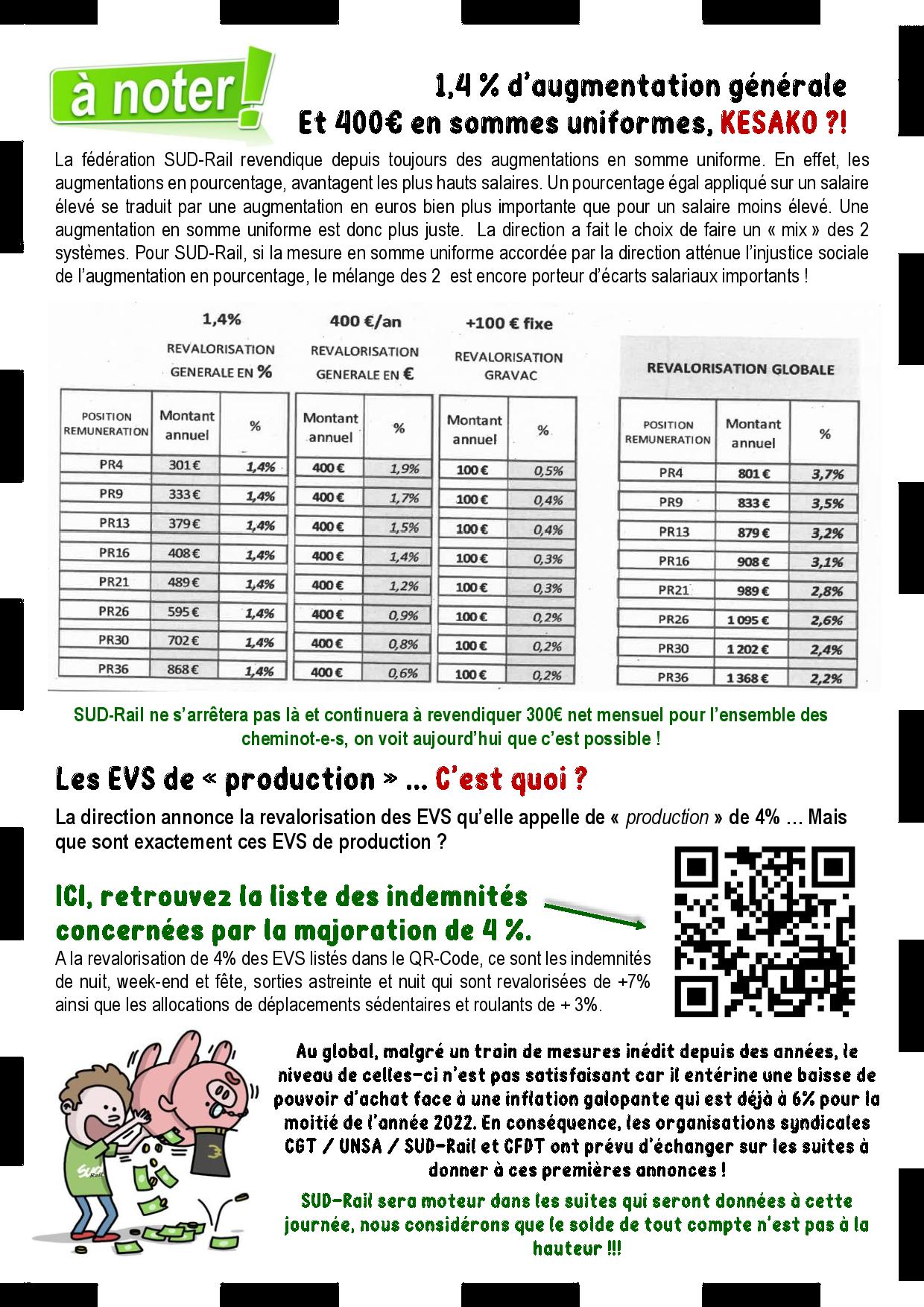 2022 07 07 Tract Mesures Salariales page 002