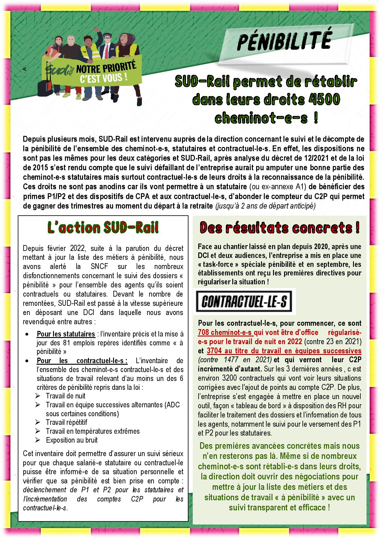 2022 10 05 Tract Penibilite.Resultats page 001