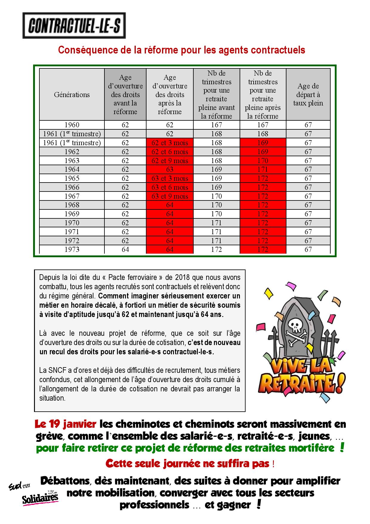 2023 01 17 Retraites.Tract.explicatif page 004